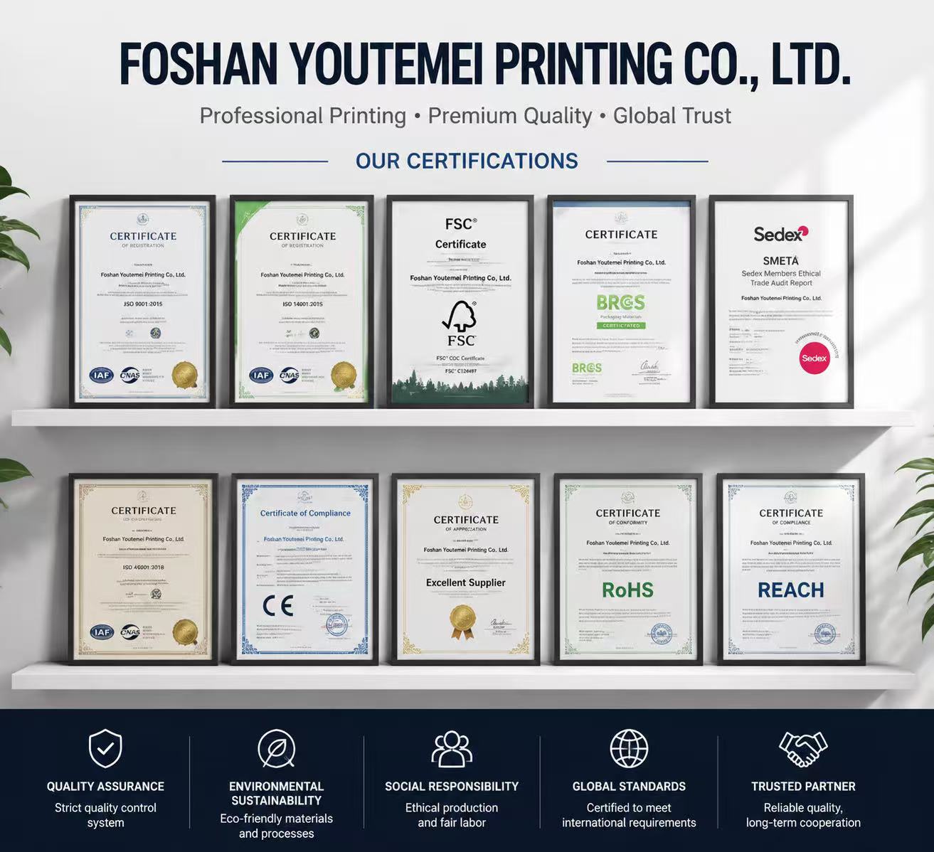 Foshan Youtemei Printing quality certifications and compliance reports